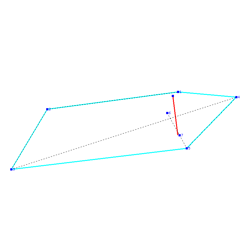 Flugauswertung